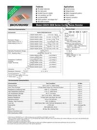 CSS2H-5930K-2L00FE Datasheet Cover