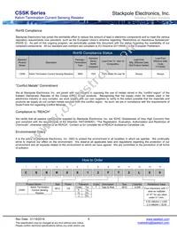 CSSK0612FT5L00 Datasheet Page 4