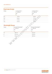 CSSPM1.23-KTLP-W3-0-350-R18 Datasheet Page 5