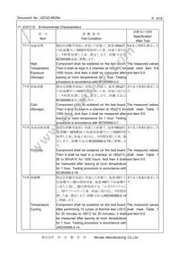 CSTNE10M0G550000R0 Datasheet Page 9