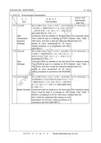 CSTNE10M0G55A000R0 Datasheet Page 10