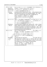 CSTNE10M0G55Z000R0 Datasheet Page 8