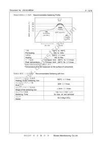 CSTNE10M0G55Z000R0 Datasheet Page 13