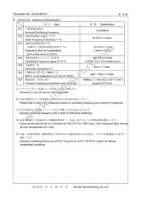 CSTNE10M0GH5C000R0 Datasheet Page 2