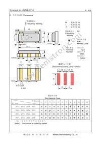 CSTNE10M0GH5C000R0 Datasheet Page 3