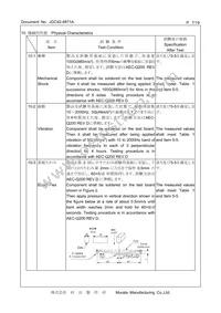 CSTNE10M0GH5C000R0 Datasheet Page 7