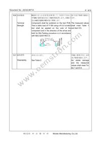 CSTNE10M0GH5C000R0 Datasheet Page 9