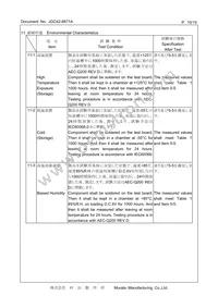 CSTNE10M0GH5C000R0 Datasheet Page 10