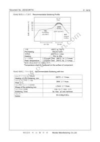 CSTNE10M0GH5C000R0 Datasheet Page 16