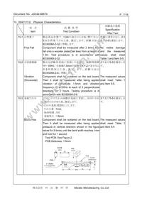 CSTNE10M0GH5L000R0 Datasheet Page 7