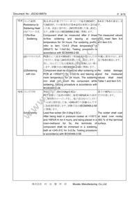 CSTNE10M0GH5L000R0 Datasheet Page 8