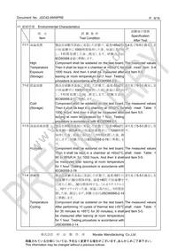 CSTNE12M0G520000R0 Datasheet Page 9