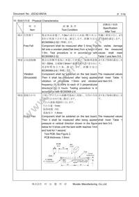 CSTNE12M0G550000R0 Datasheet Page 7