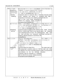 CSTNE12M0G550000R0 Datasheet Page 8