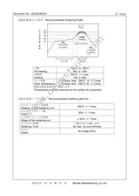 CSTNE12M0G550000R0 Datasheet Page 13