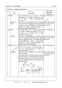 CSTNE12M0G55A000R0 Datasheet Page 7