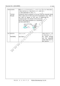 CSTNE12M0G55A000R0 Datasheet Page 9