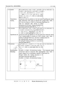 CSTNE12M0G55A000R0 Datasheet Page 11