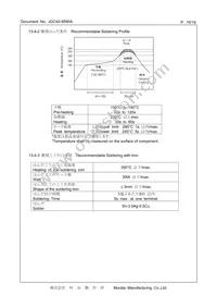 CSTNE12M0G55A000R0 Datasheet Page 16