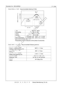 CSTNE12M0G55Z000R0 Datasheet Page 13