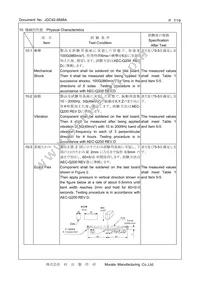 CSTNE12M0GH5C000R0 Datasheet Page 7