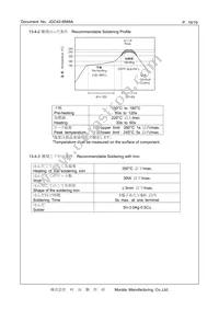 CSTNE12M0GH5C000R0 Datasheet Page 16