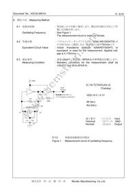 CSTNE12M0GH5L000R0 Datasheet Page 6