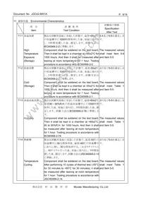 CSTNE12M0GH5L000R0 Datasheet Page 9