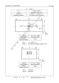 CSTNE12M0GH5L000R0 Datasheet Page 10