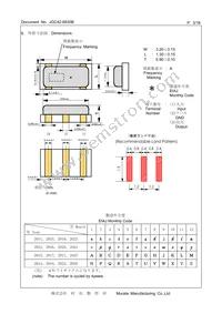 CSTNE16M0V530000R0 Datasheet Page 3