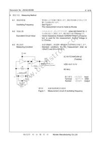 CSTNE16M0V530000R0 Datasheet Page 6