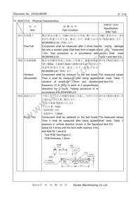 CSTNE16M0V530000R0 Datasheet Page 7