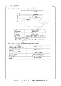 CSTNE16M0V530000R0 Datasheet Page 13