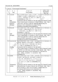 CSTNE16M0V53Z000R0 Datasheet Page 9