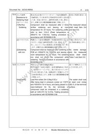 CSTNE16M0VH3L000R0 Datasheet Page 8