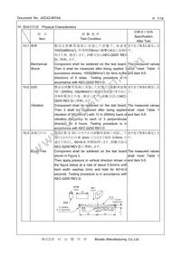 CSTNE20M0V53C000R0 Datasheet Page 7