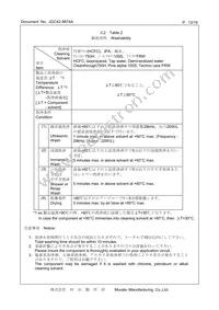 CSTNE20M0V53C000R0 Datasheet Page 13