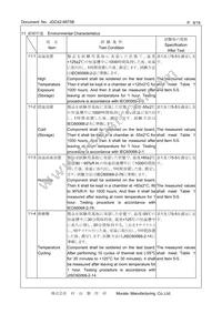 CSTNE20M0V53Z000R0 Datasheet Page 9