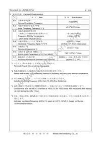 CSTNE20M0VH3C000R0 Datasheet Page 2