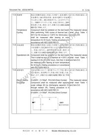 CSTNE20M0VH3C000R0 Datasheet Page 11