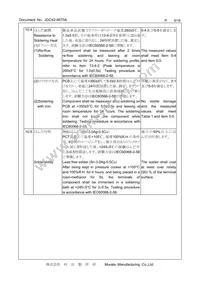 CSTNE20M0VH3L000R0 Datasheet Page 8