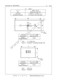 CSTNE20M0VH3L000R0 Datasheet Page 10