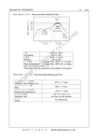 CSTNE20M0VH3L000R0 Datasheet Page 13