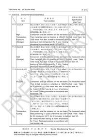 CSTNE8M00G520000R0 Datasheet Page 9