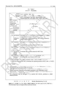 CSTNE8M00G52A000R0 Datasheet Page 13