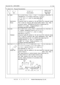 CSTNE8M00G55A000R0 Datasheet Page 7