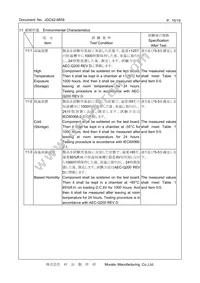 CSTNE8M00GH5C000R0 Datasheet Page 10