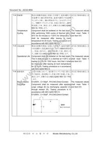 CSTNE8M00GH5C000R0 Datasheet Page 11