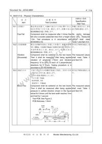 CSTNE8M00GH5L000R0 Datasheet Page 7