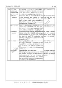 CSTNE8M00GH5L000R0 Datasheet Page 8